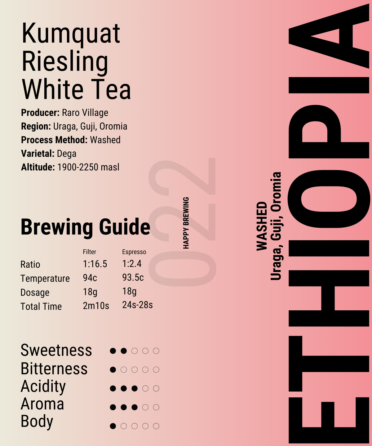 Ethiopia Guji Dega Washed (Espresso)