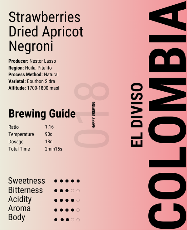 Finca El Diviso Nestor Lasso Sidra Natural NL70 (Filter)