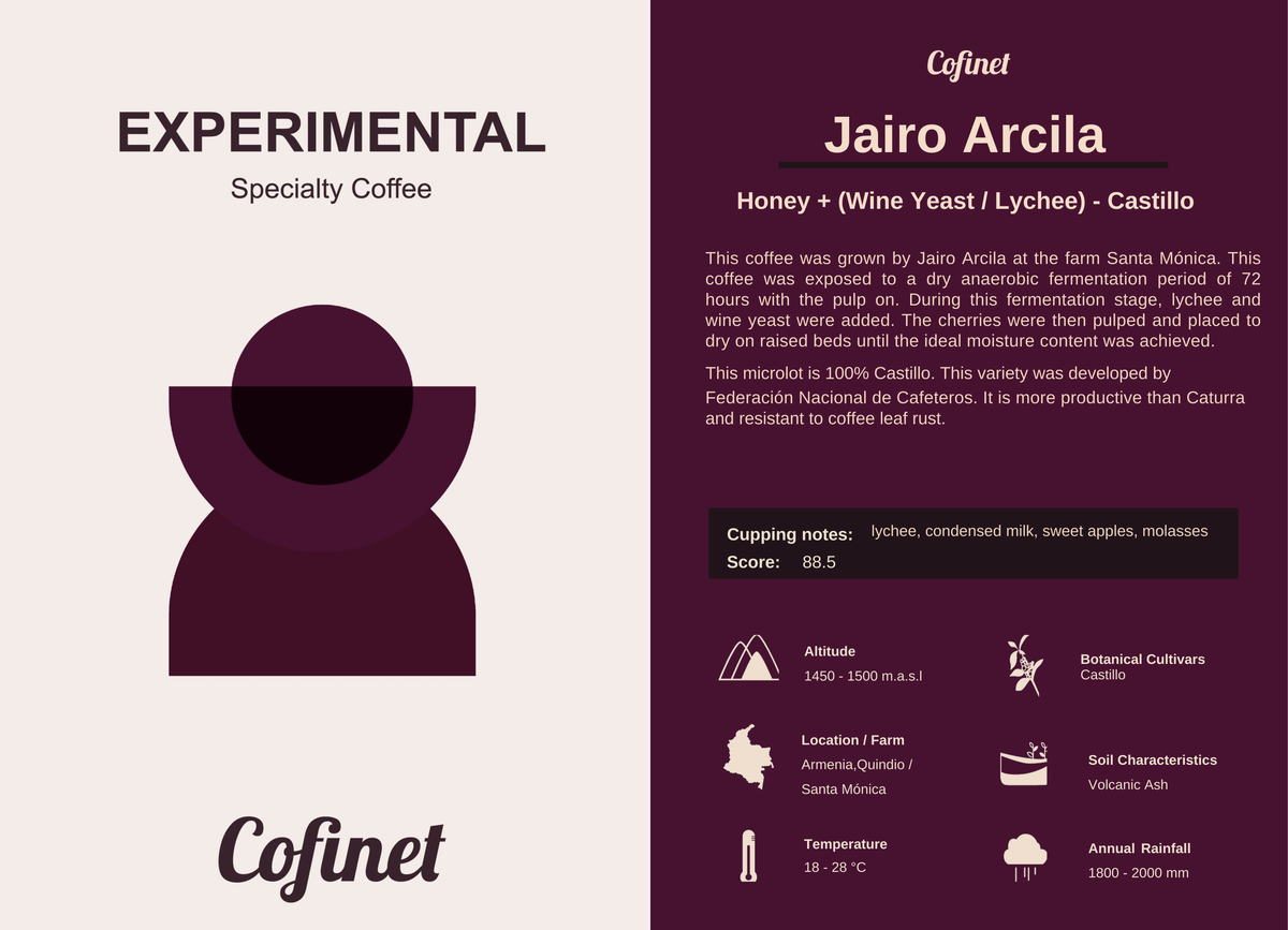 Lycheelicious Fruity-Blend 2.0 (Espresso)