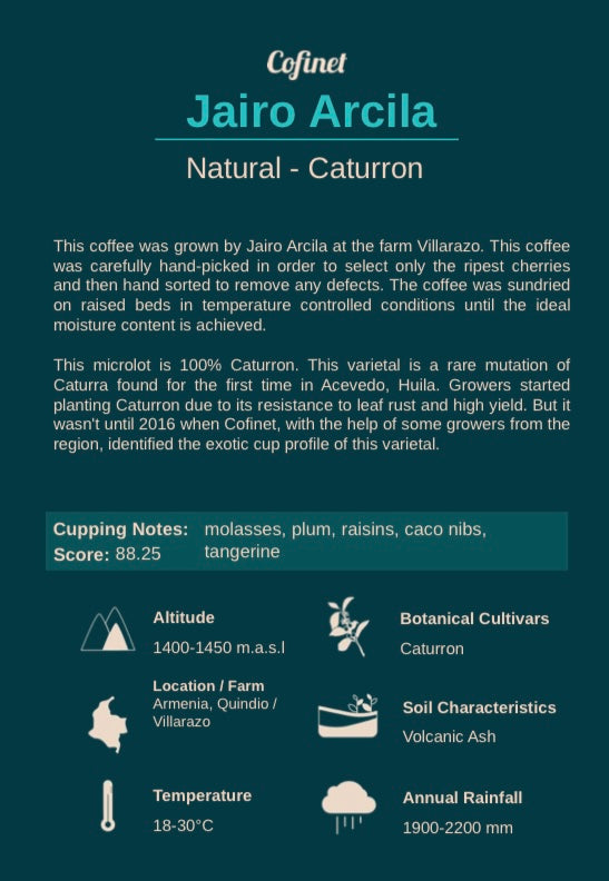 Colombia Jairo Arcila Caturron Natural