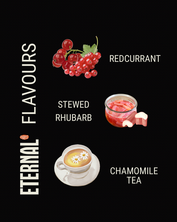 🆕 Ethiopia Konga Heirloom Natural (Filter)