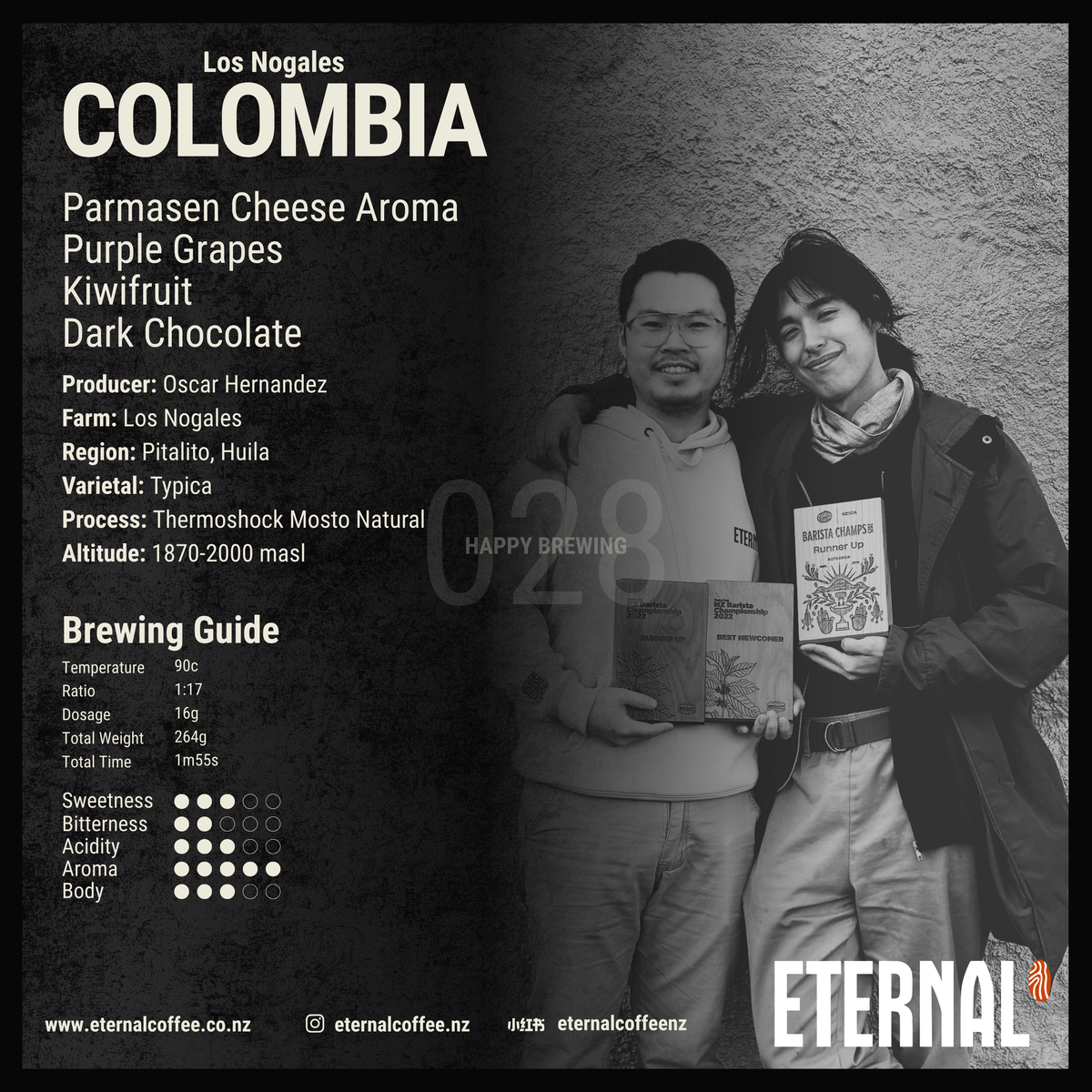 🆕 2025 Eternal Champions Series Box: Limited Edition (6x15g)