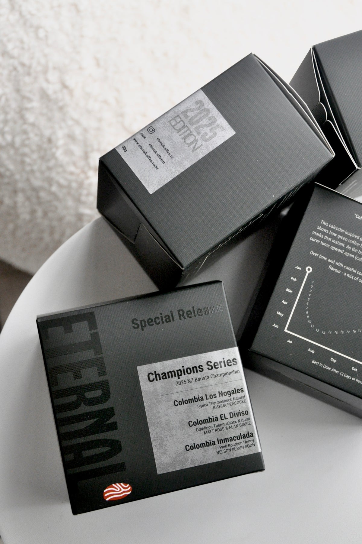 🆕 2025 Eternal Champions Series Box: Limited Edition (6x15g)