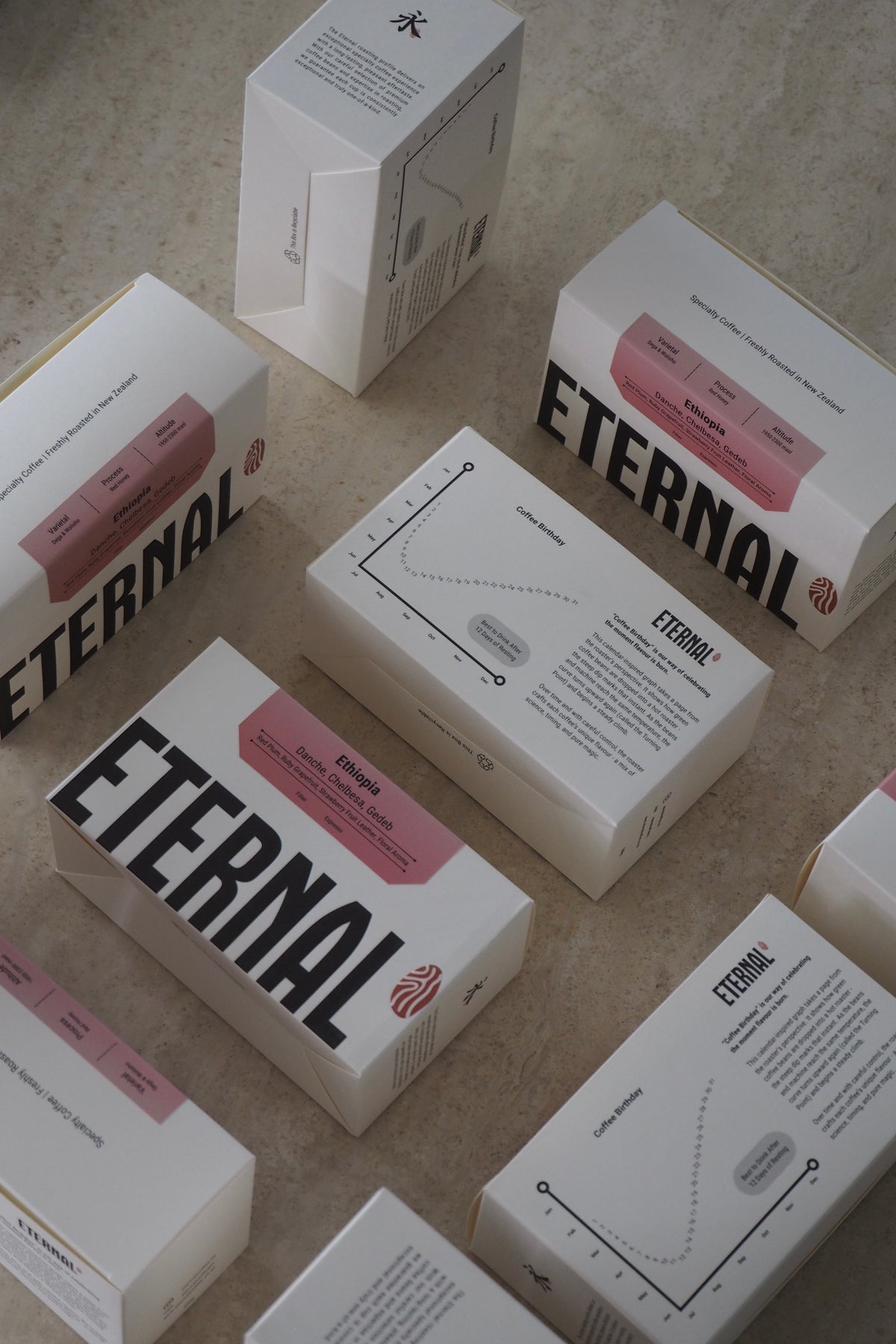 Ethiopia Danche Dega and Wolisho Red Honey (Filter)