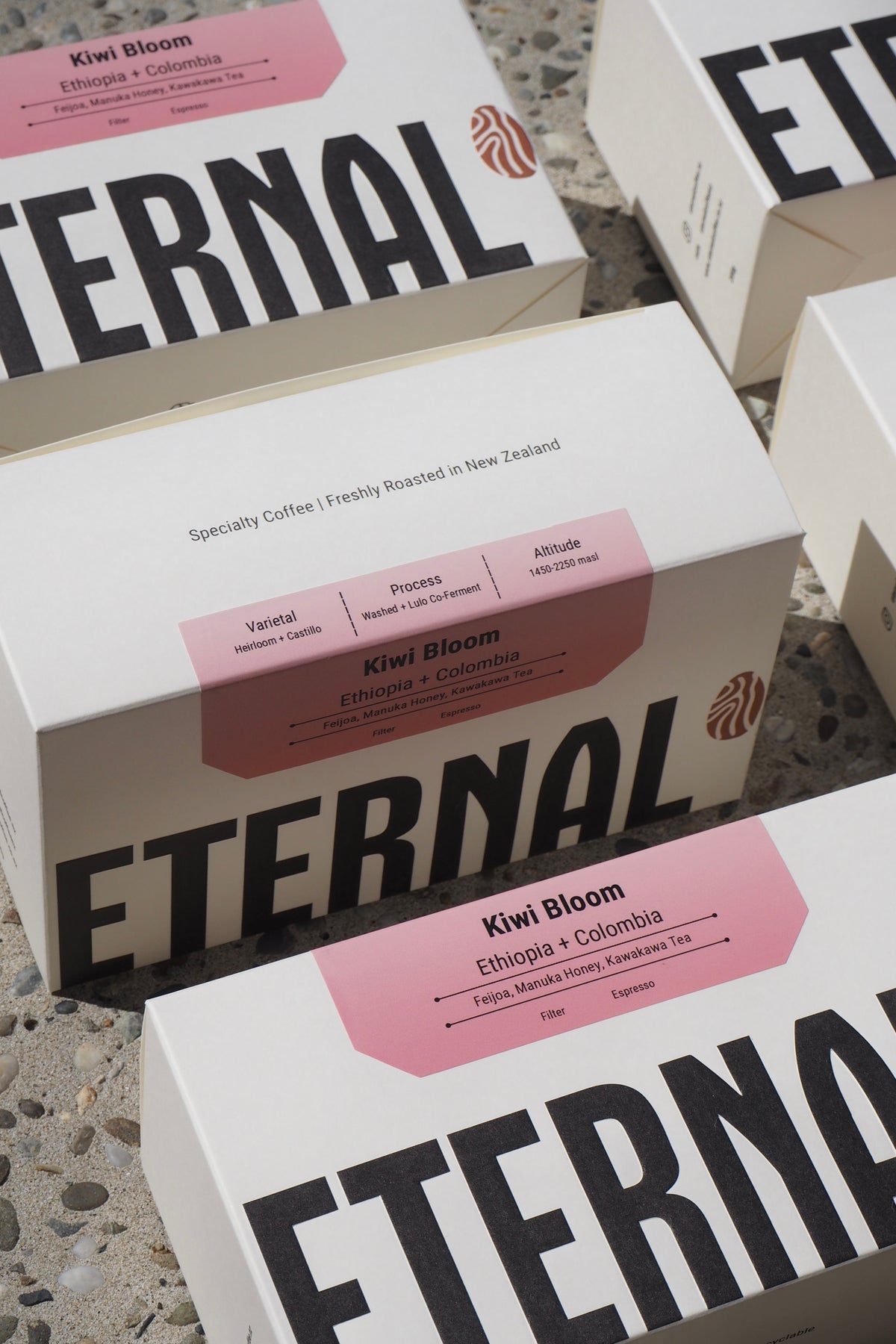 🆕 Kiwi Bloom - Fruity Blend (Espresso)