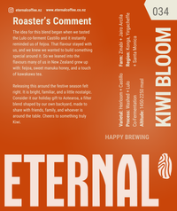 🆕 Kiwi Bloom - Fruity Blend (Espresso)