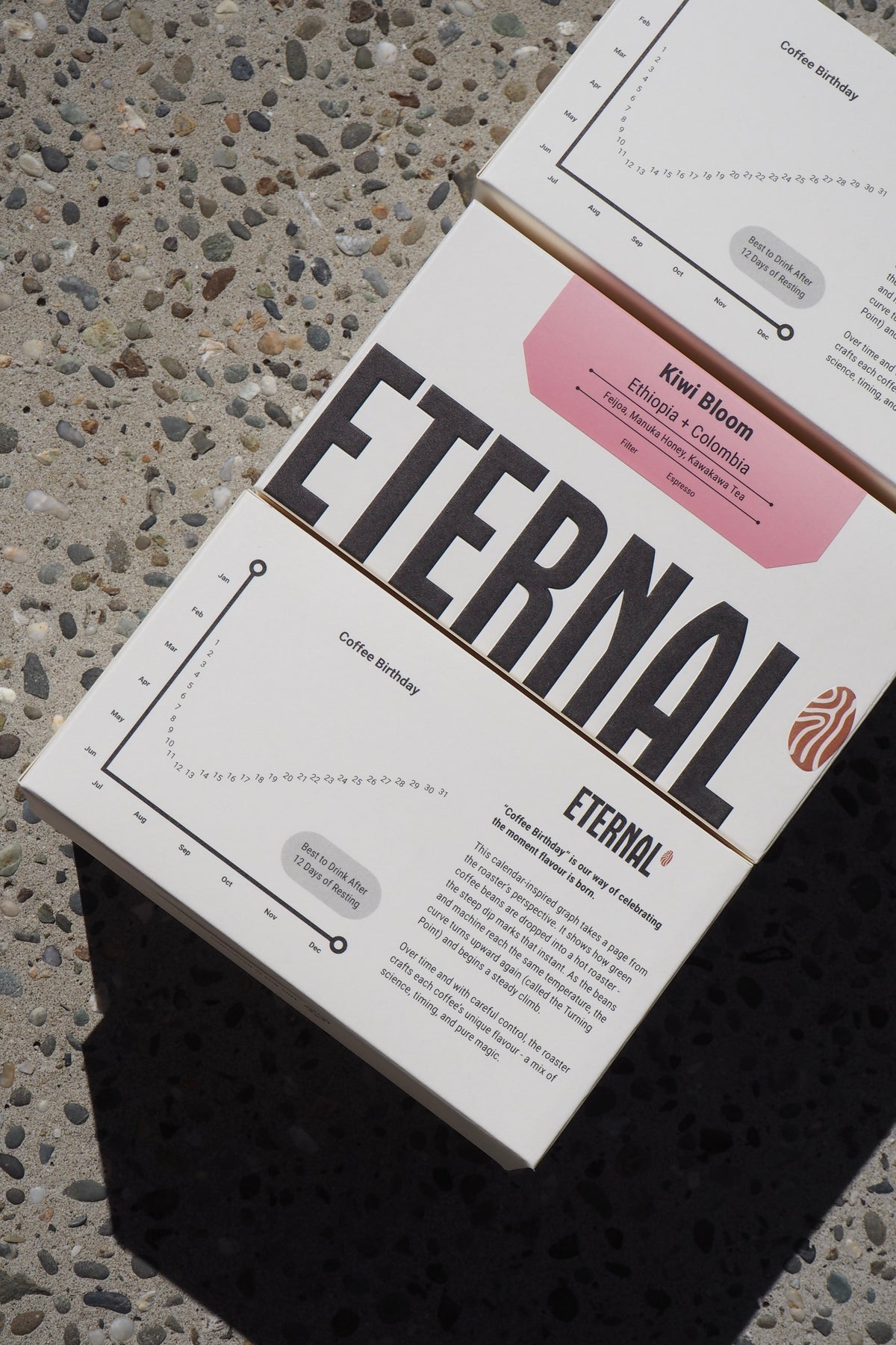 🆕 Kiwi Bloom - Fruity Blend (Espresso)