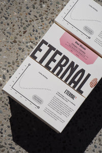 🆕 Kiwi Bloom - Fruity Blend (Espresso)