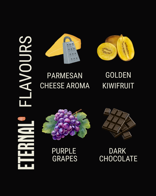 🆕 💜 Colombia Los Nogales Typica - 2nd Place 2025 NZ Barista Championship(NZBC) COMPETITION COFFEE (Filter)