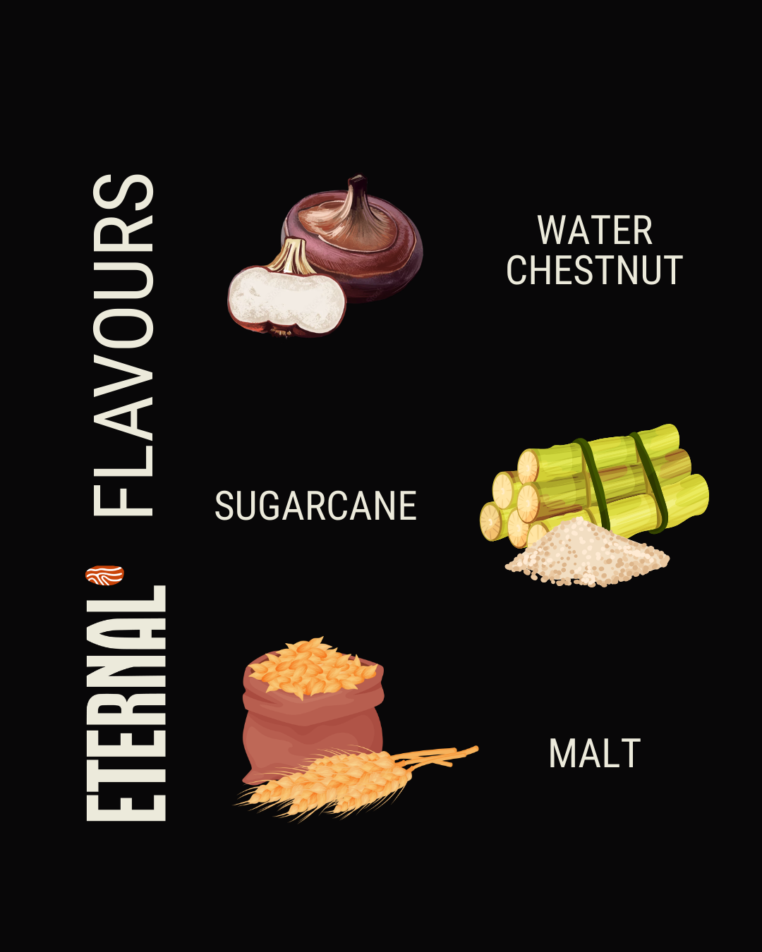 🆕 2025 Eternal Champions Series Box: Limited Edition (6x15g)