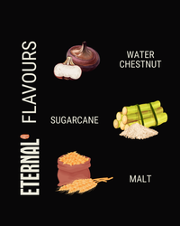 🆕 2025 Eternal Champions Series Box: Limited Edition (6x15g)