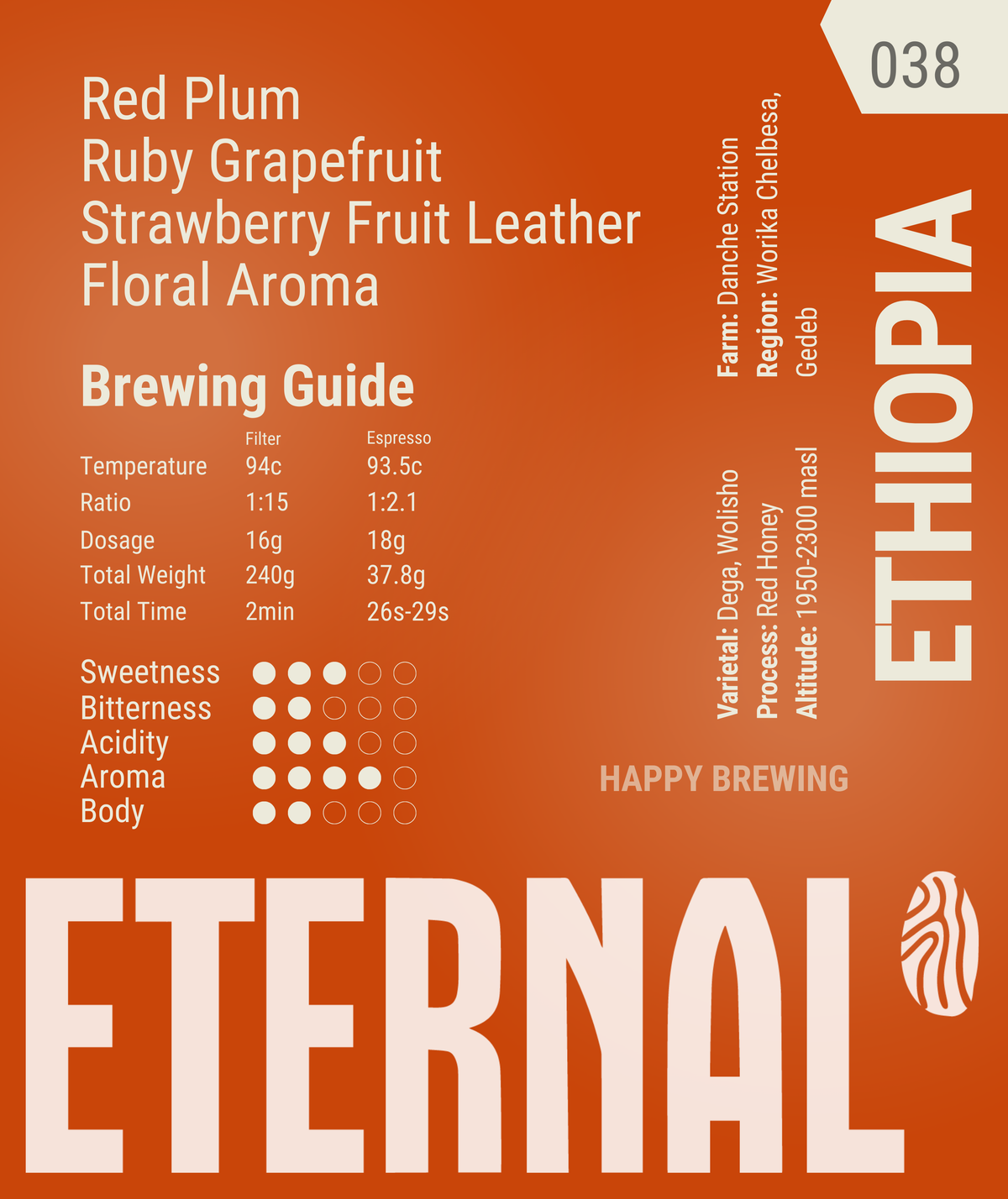 Ethiopia Danche Dega and Wolisho Red Honey (Filter)