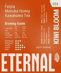 🆕 Kiwi Bloom - Fruity Blend (Espresso)