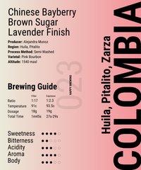 Colombia Zarza Pink Bourbon Semi-Washed (Espresso)