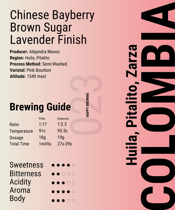 Colombia Zarza Pink Bourbon Semi-Washed (Filter)