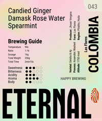 🆕 Limited: Colombia Las Flores Producer Bundle (100g + 100g)