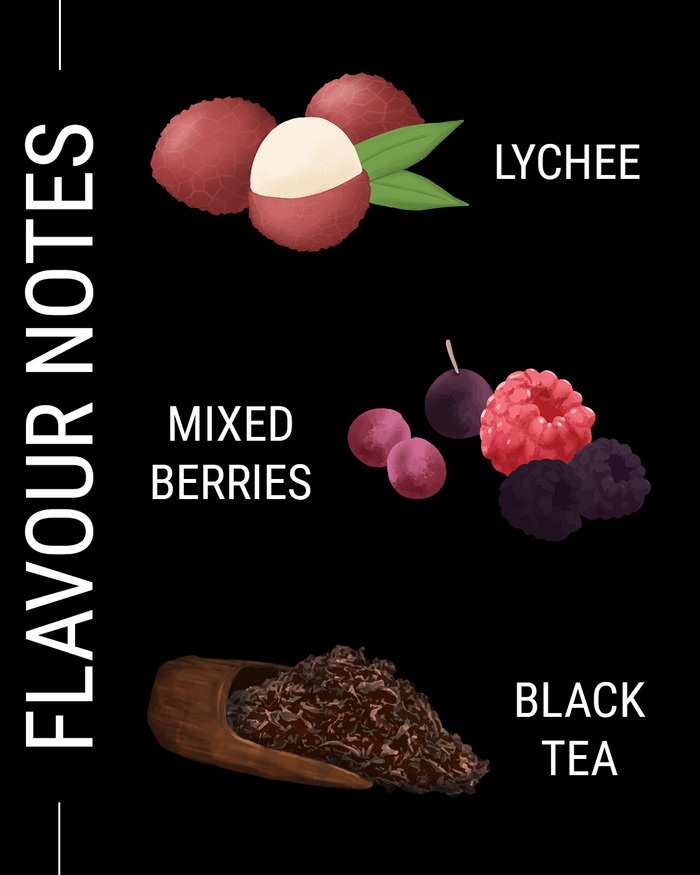 Lycheelicious Fruity-Blend 2.0 (Filter)
