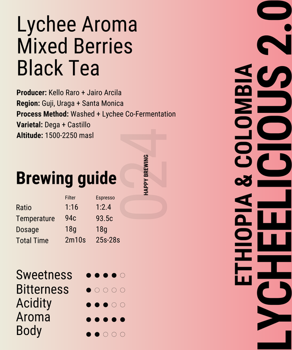Lycheelicious Fruity-Blend 2.0 (Filter)