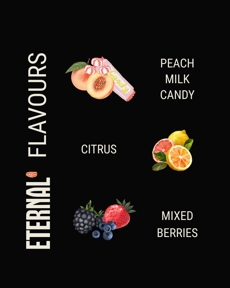 🆕 Peachylicious - Fruity Blend (Espresso)
