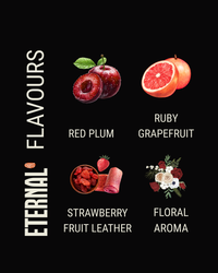 Ethiopia Danche Dega and Wolisho Red Honey (Filter)