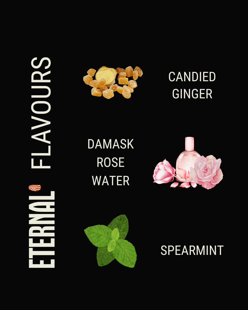 Colombia Las Flores Geisha & Aji Anaerobic Washed
